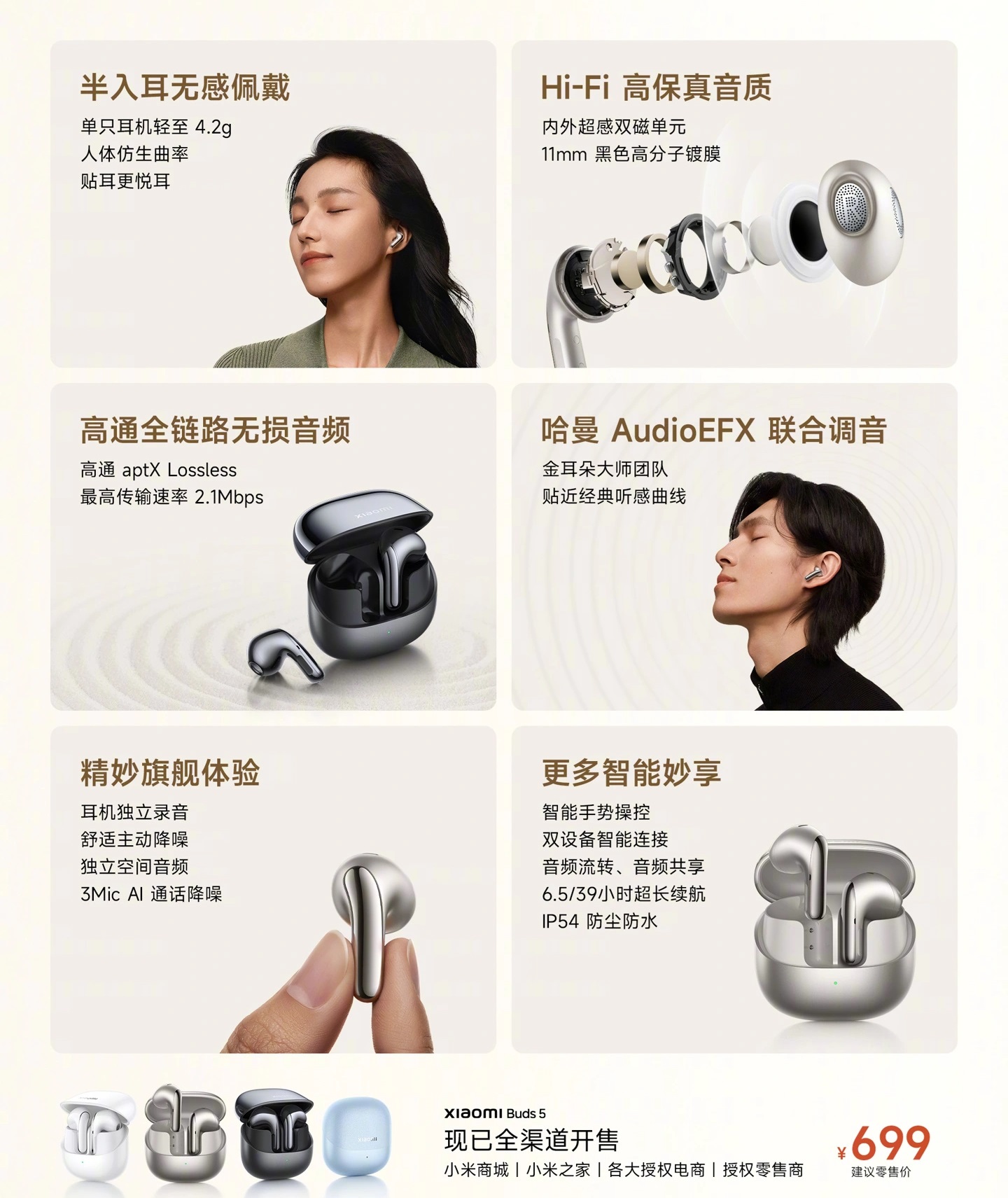 беспроводные наушники Xiaomi Buds 5