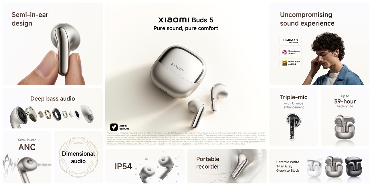 Беспроводные наушники Xiaomi Buds 5