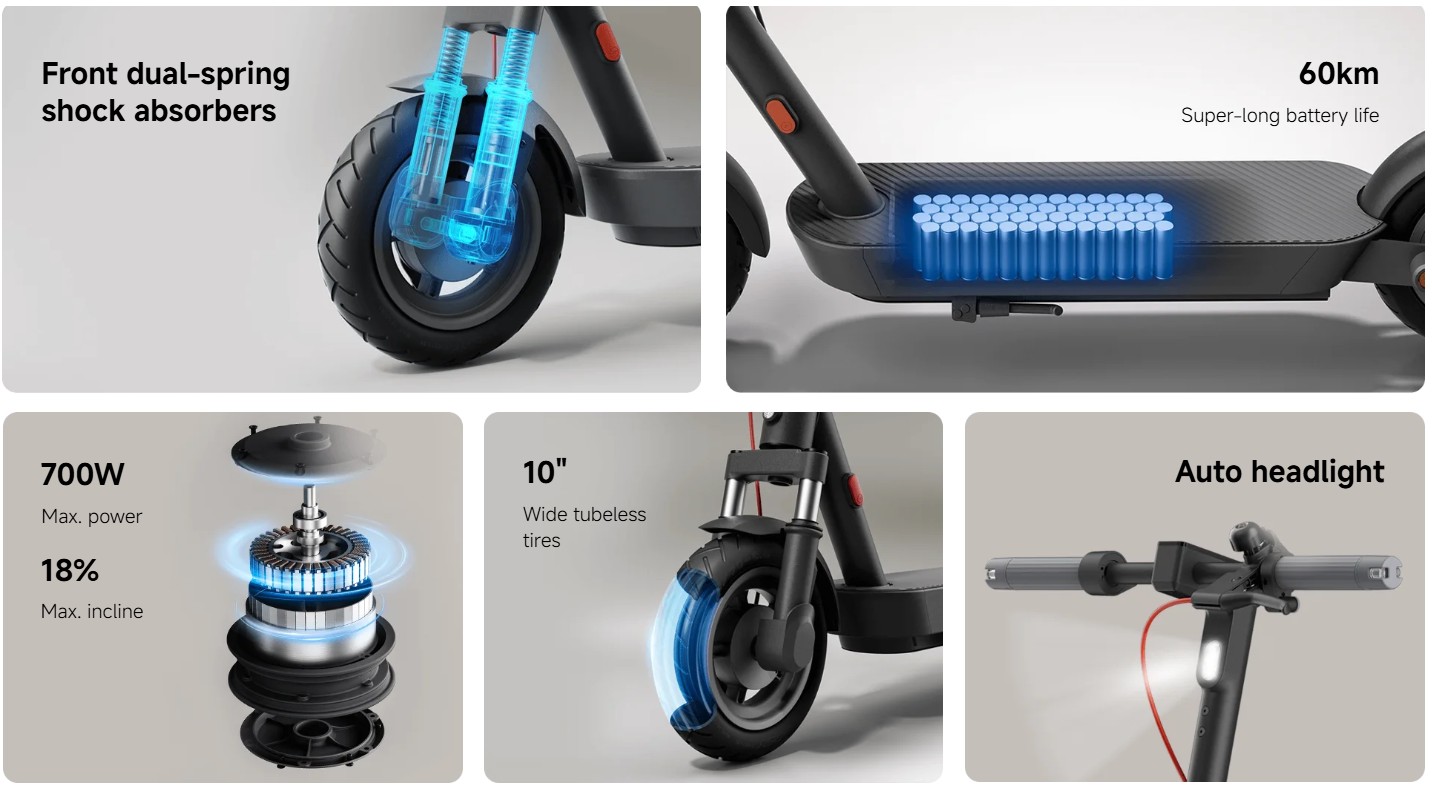 Xiaomi представила электросамокат Electric Scooter 5