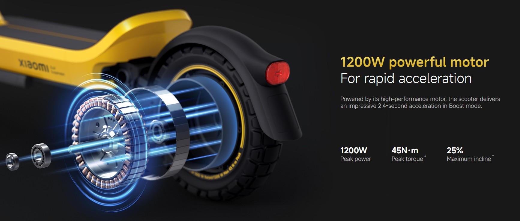 Xiaomi Electric Scooter 6 Ultra