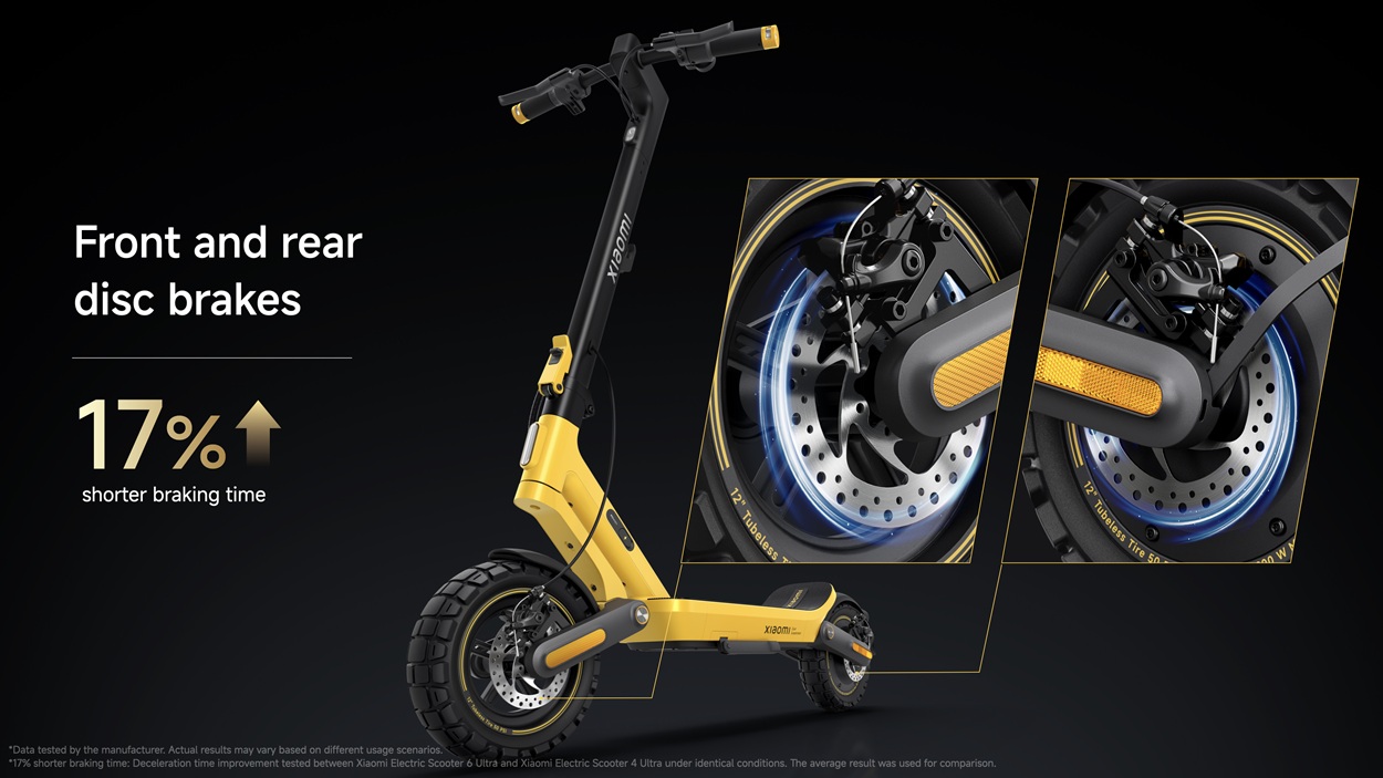 Xiaomi Electric Scooter 6 Ultra