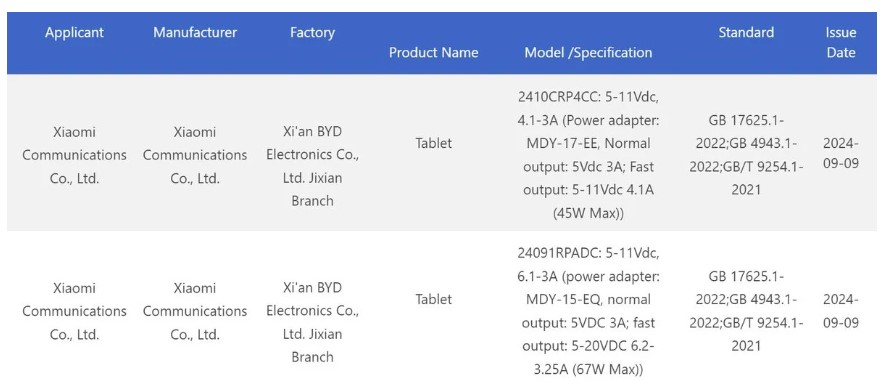 Xiaomi_Pad_7_Pro_189652.jpg