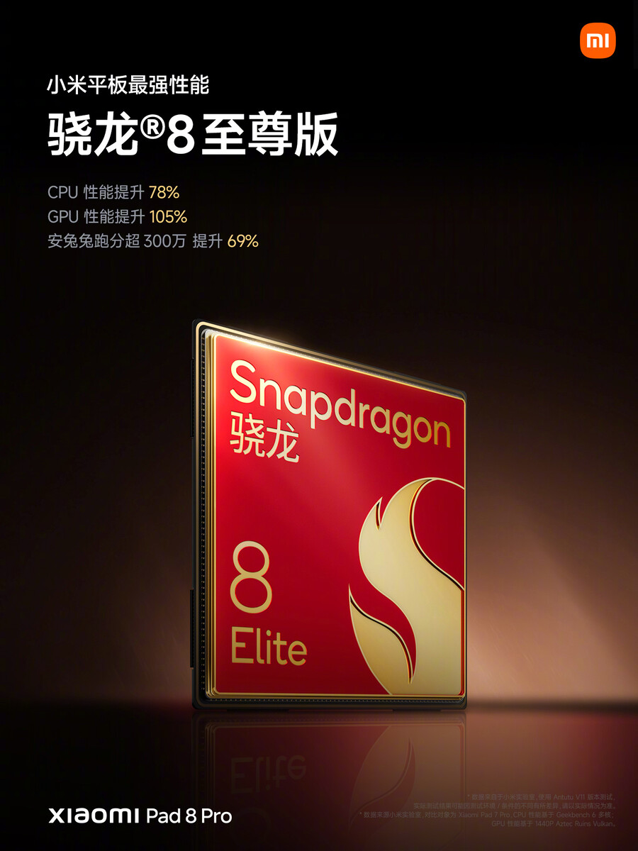 Xiaomi_Pad_8_Pro_1445414.jpg