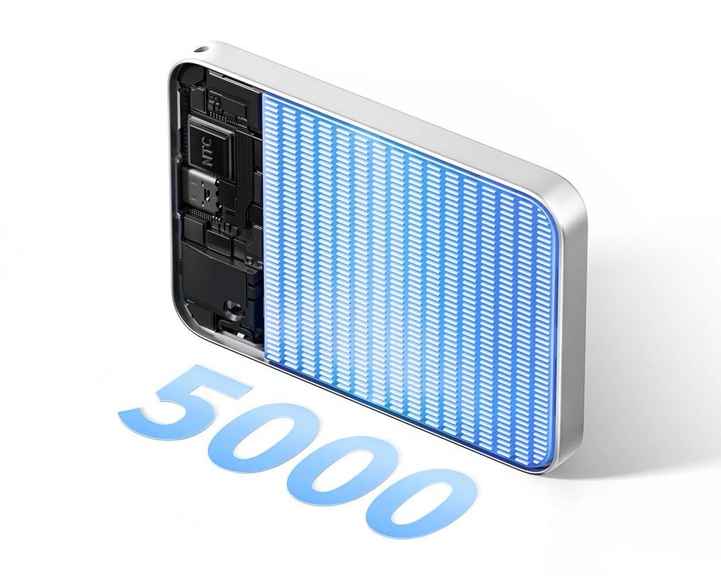 пауэрбанк Xiaomi Ultra-Slim Power Bank 5000 22.5W