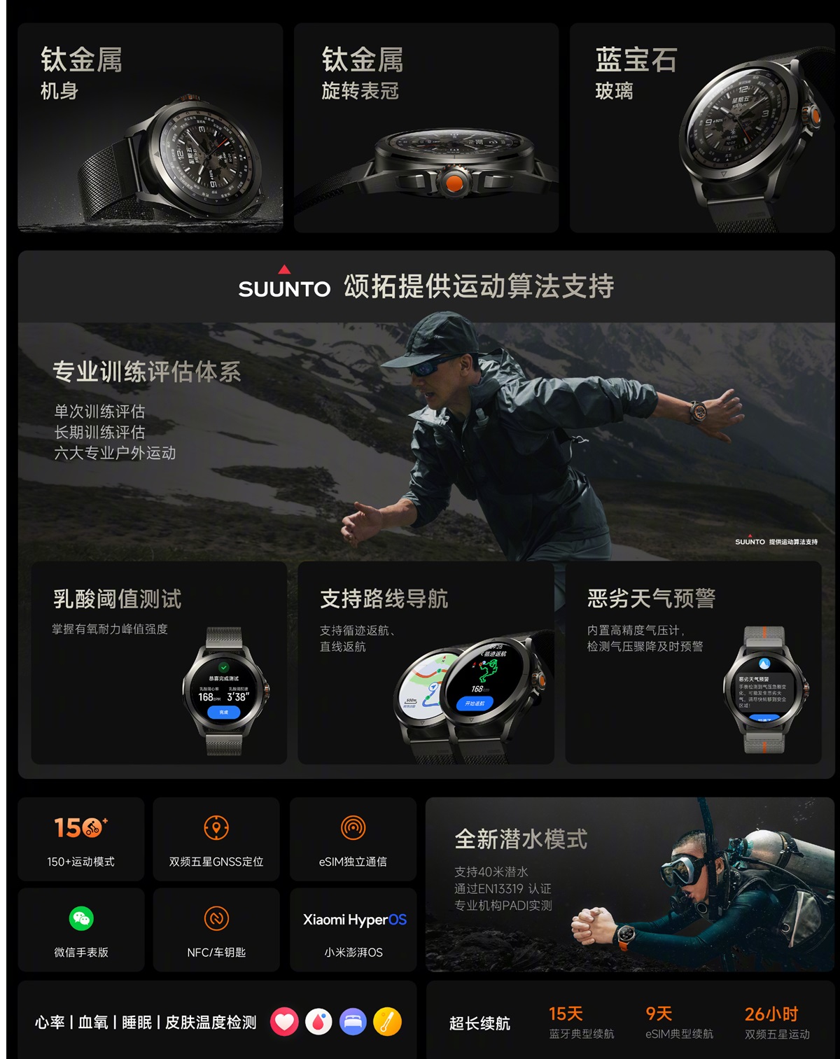 Xiaomi Watch S4 Sport