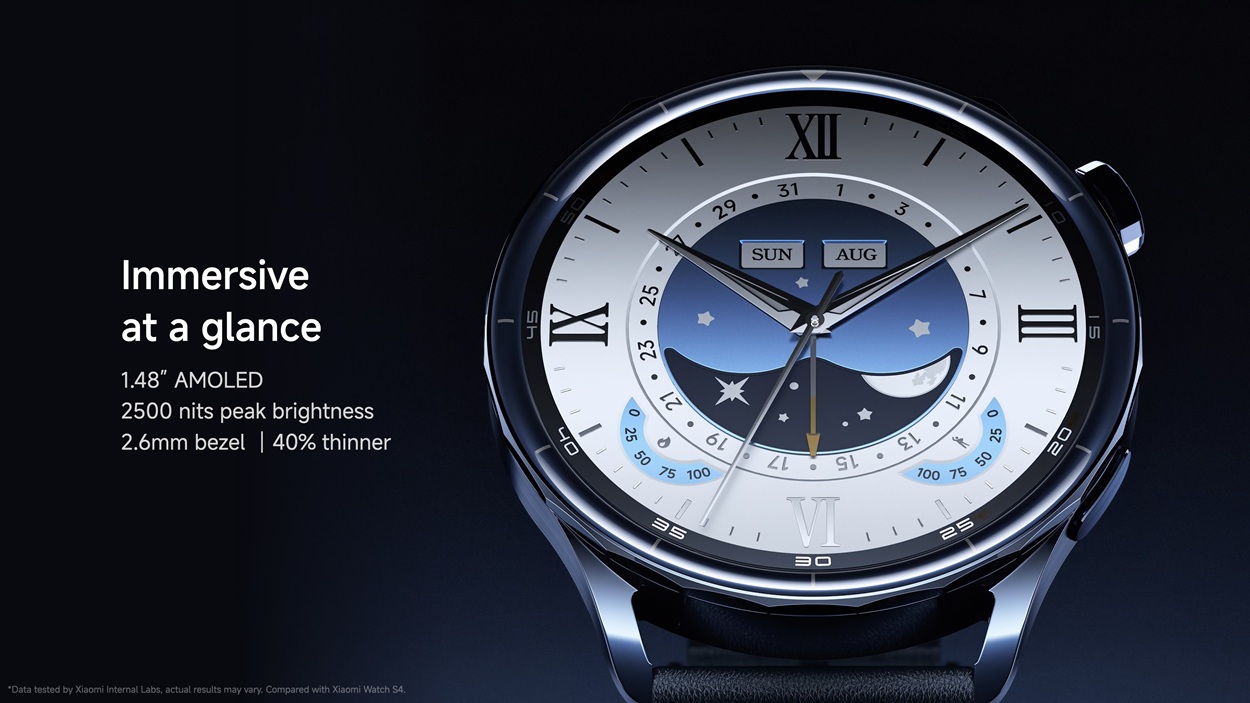 Xiaomi Watch S5 46mm