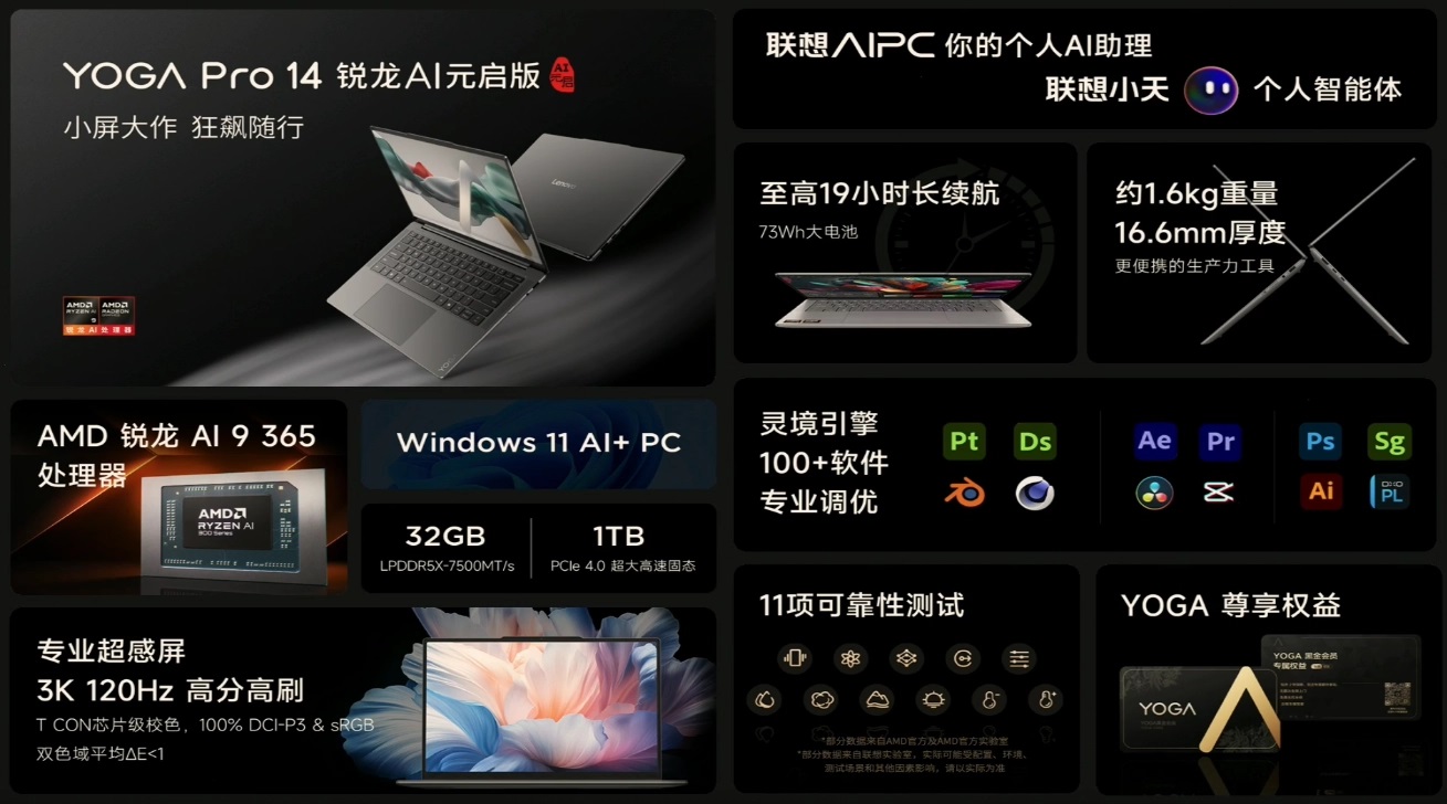 ноутбук Lenovo YOGA Pro 14 Ryzen AI Yuanqi Edition