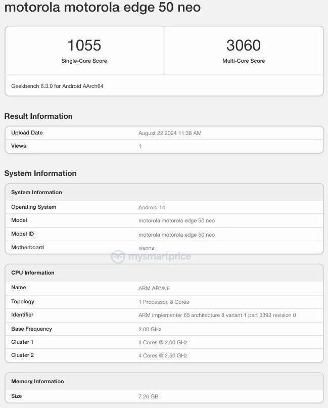 Новый среднебюджетный смартфон Motorola Edge 50 Neo замечен в Geekbench