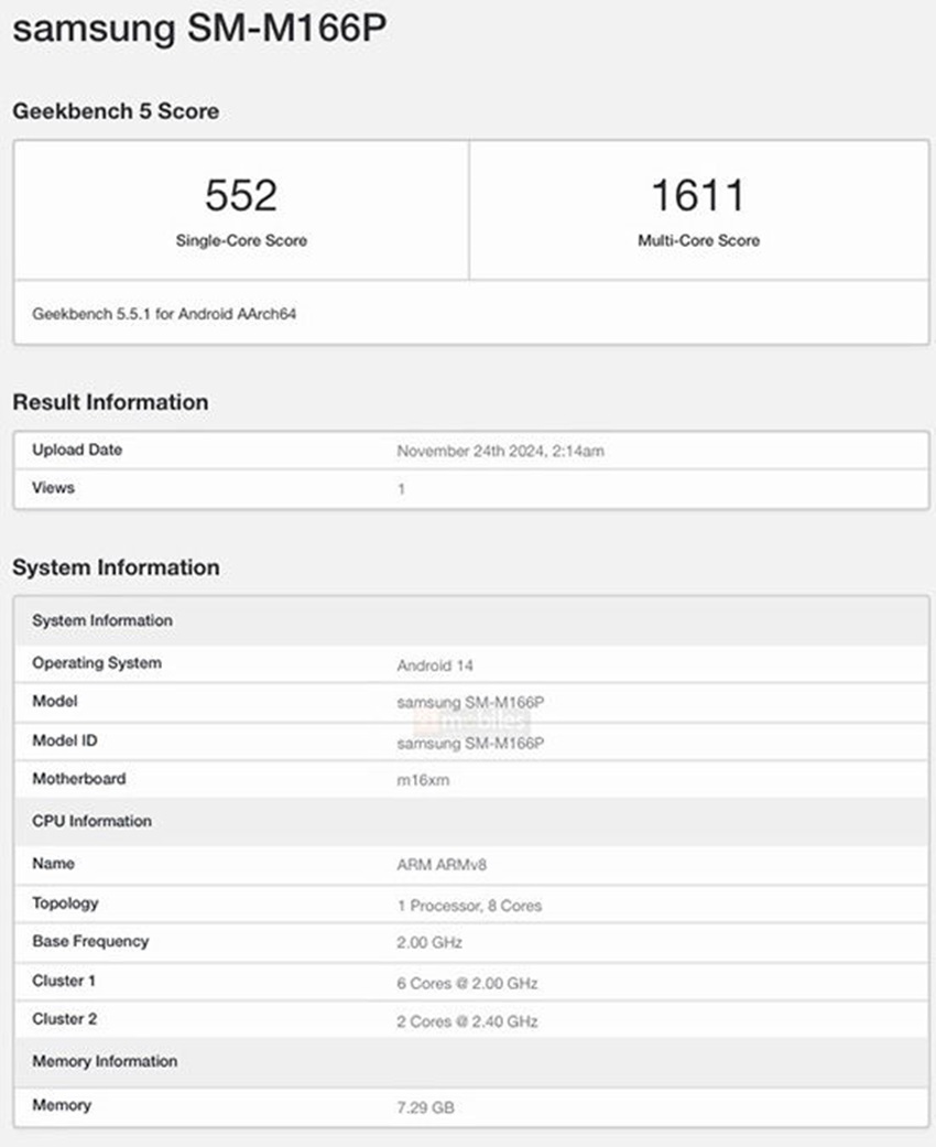 Samsung Galaxy M16 5G протестирован в Geekbench