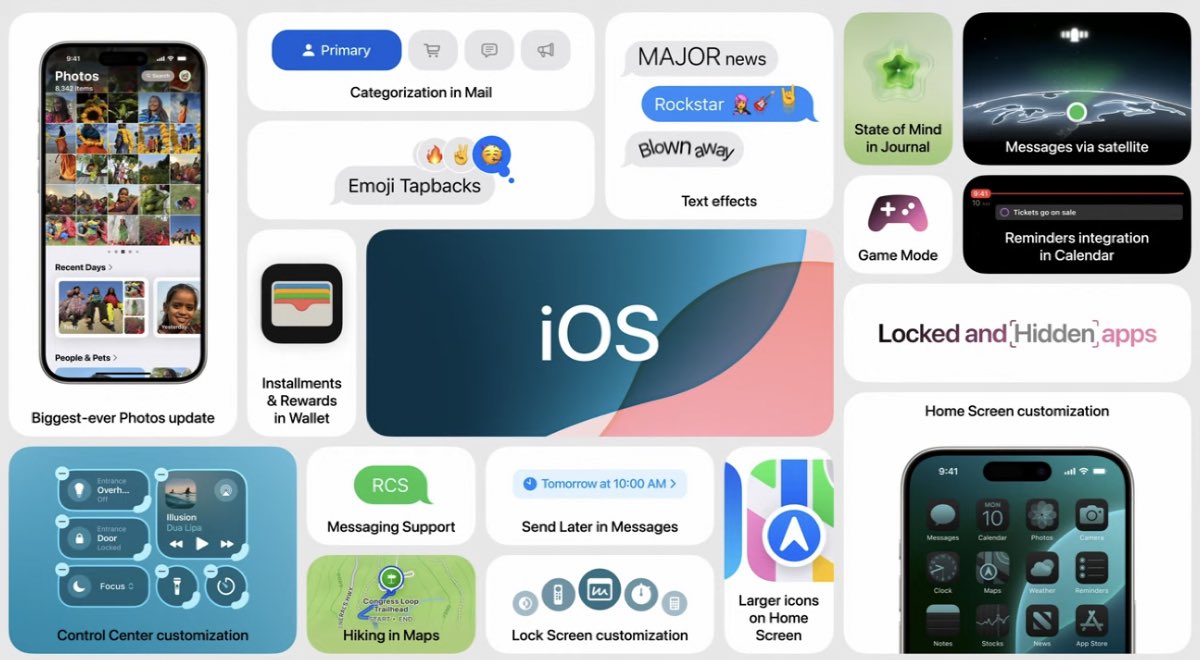 операционная система iOS 18