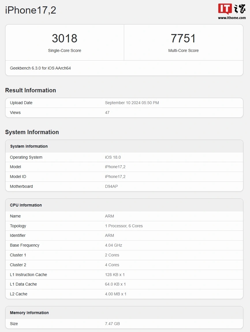 Новый iPhone 16 Pro прошел тестирование в бенчмарке Geekbench 