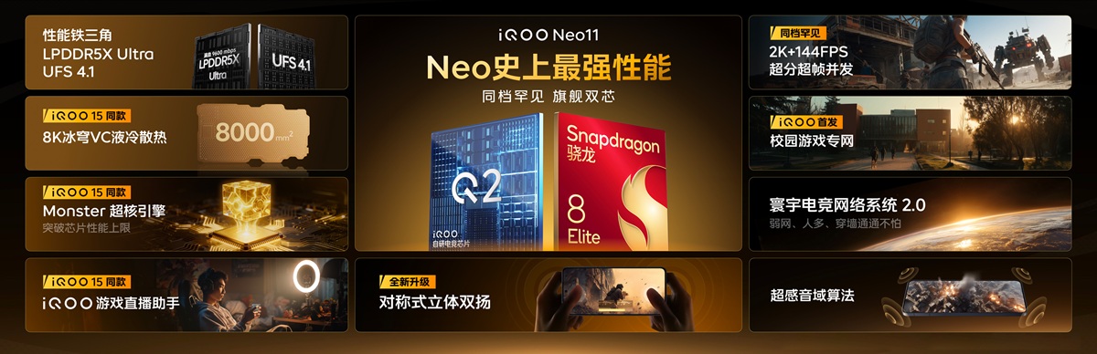 iQOO Neo 11