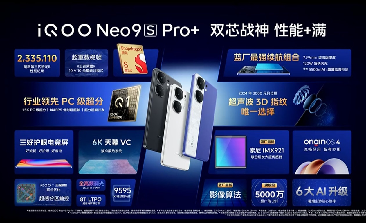 iQOO представила флагман Neo 9S Pro+ с процессором Snapdragon 8 Gen 3