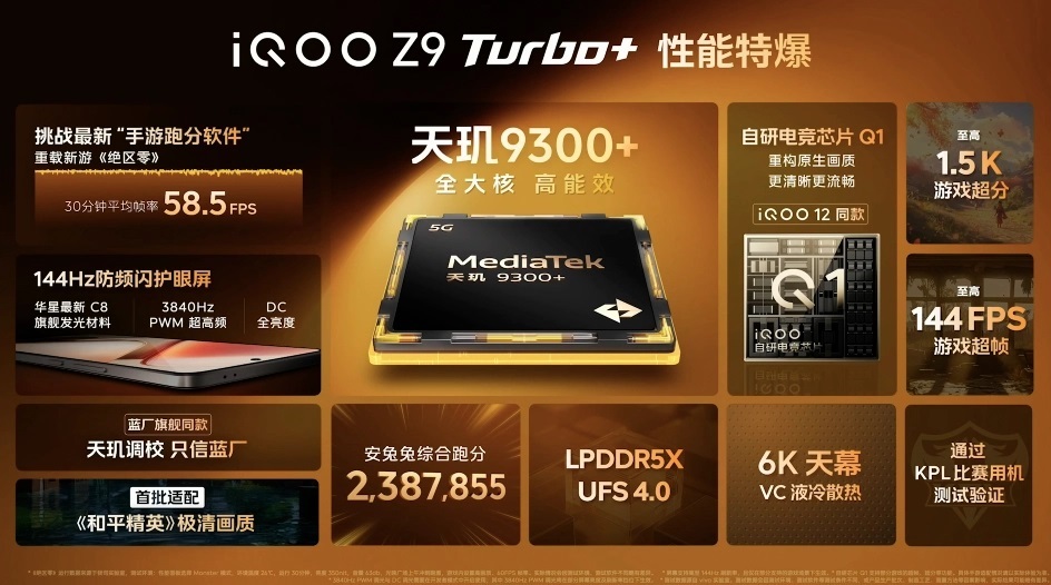 Представлен iQOO Z9 Turbo+ с процессором Dimensity 9300+