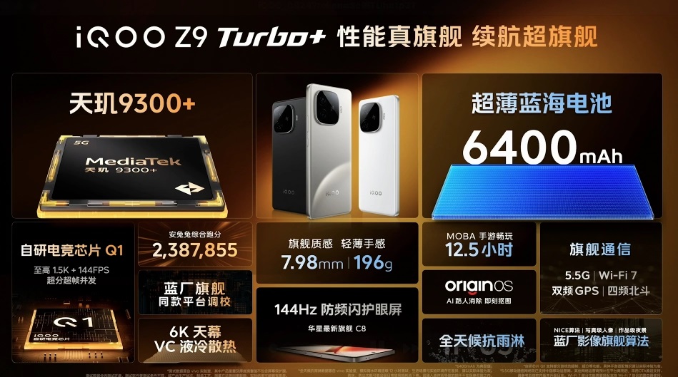 Представлен iQOO Z9 Turbo+ с процессором Dimensity 9300+