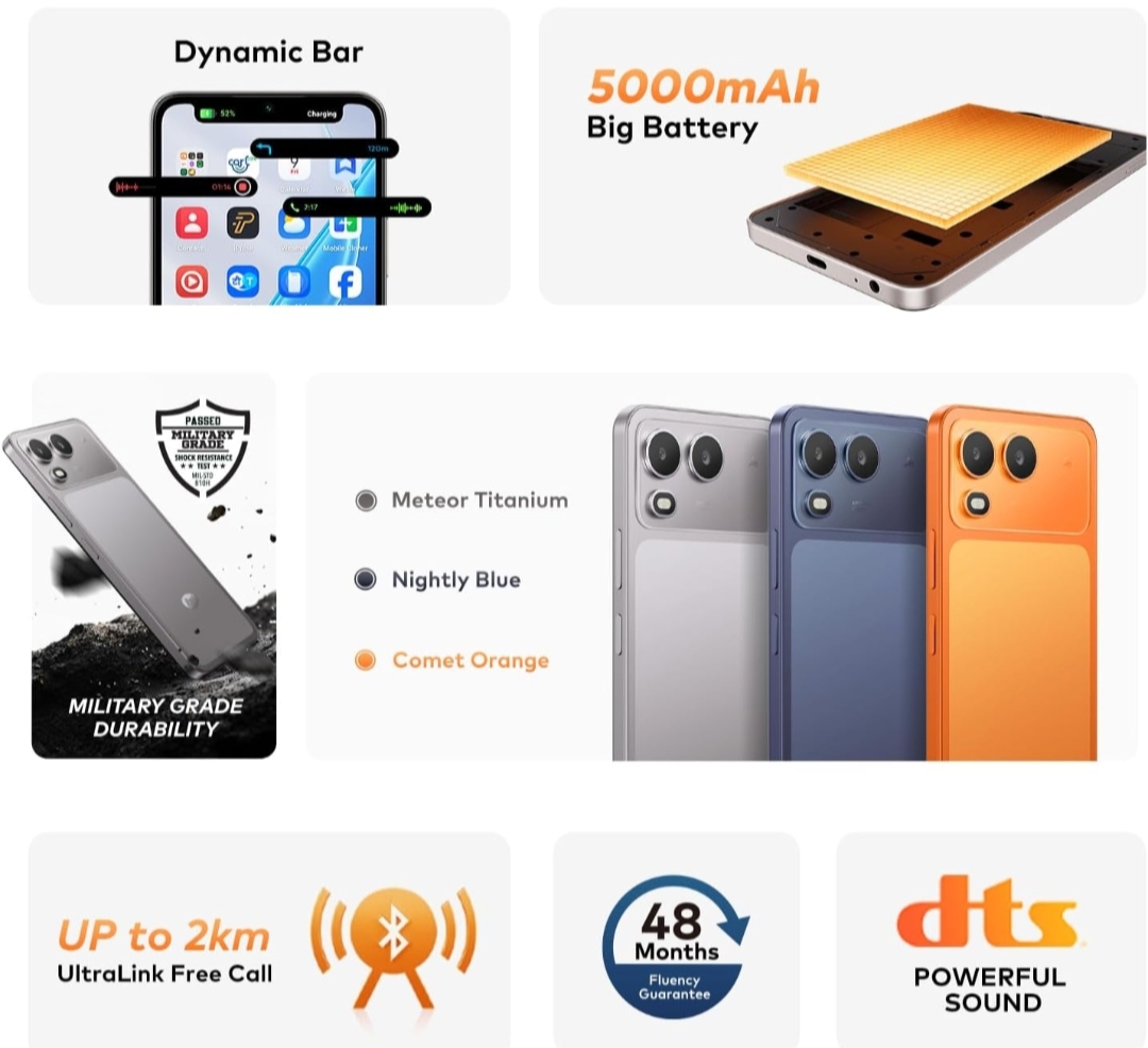 itel Zeno 200