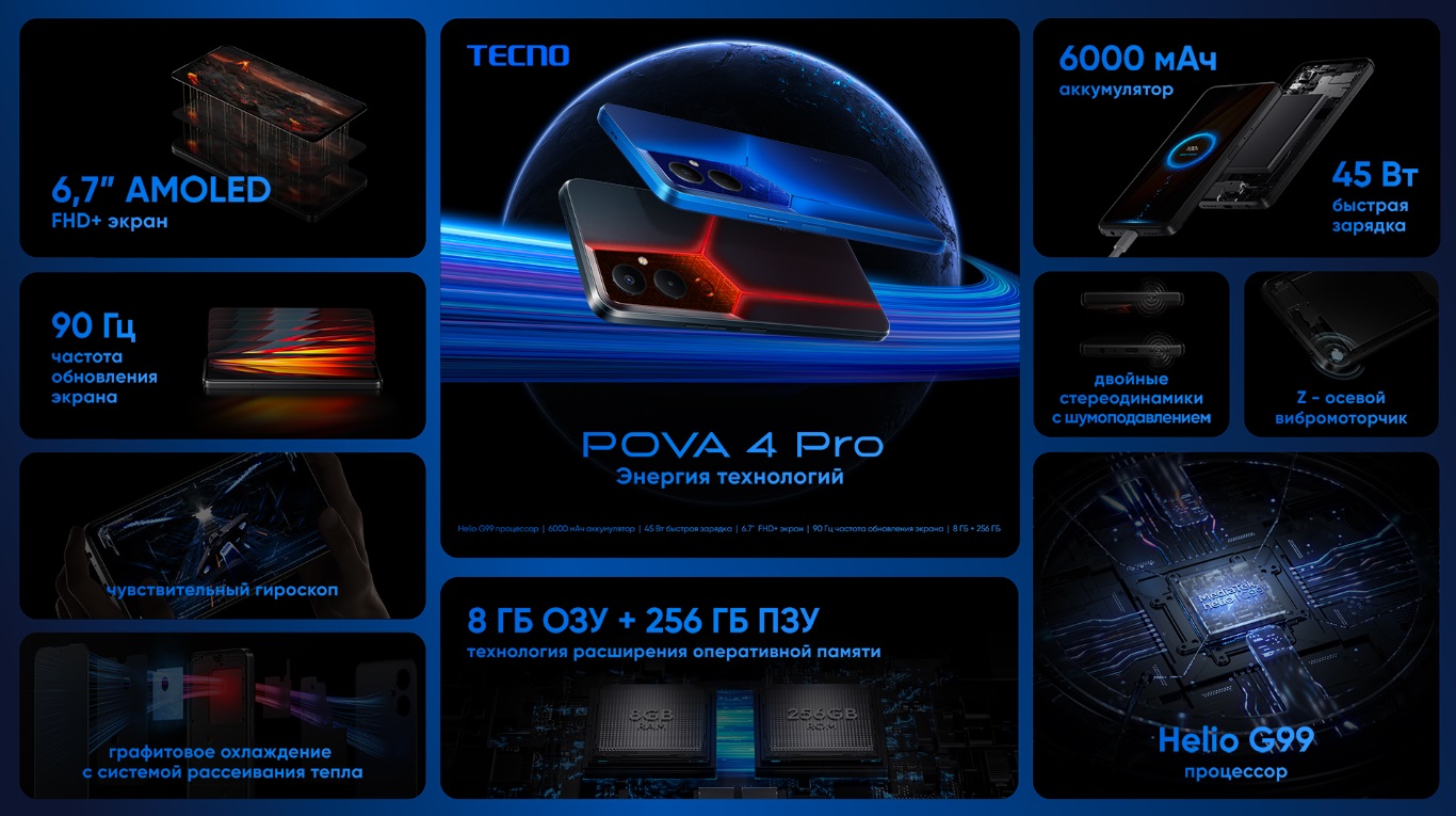 TECNO POVA 4 Pro