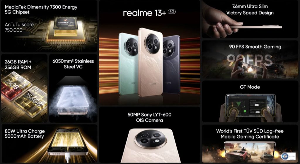 Realme 13+ 5G