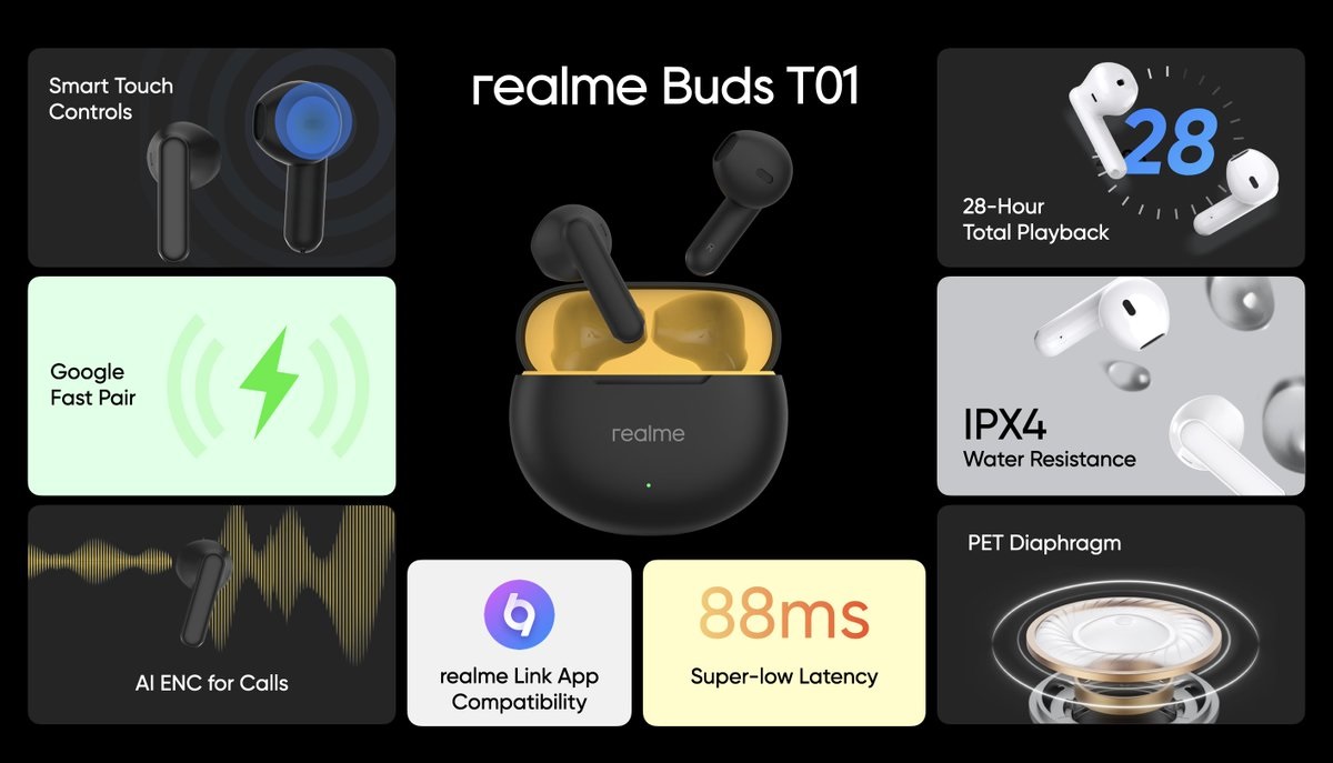 беспроводные наушники Realme Buds T01