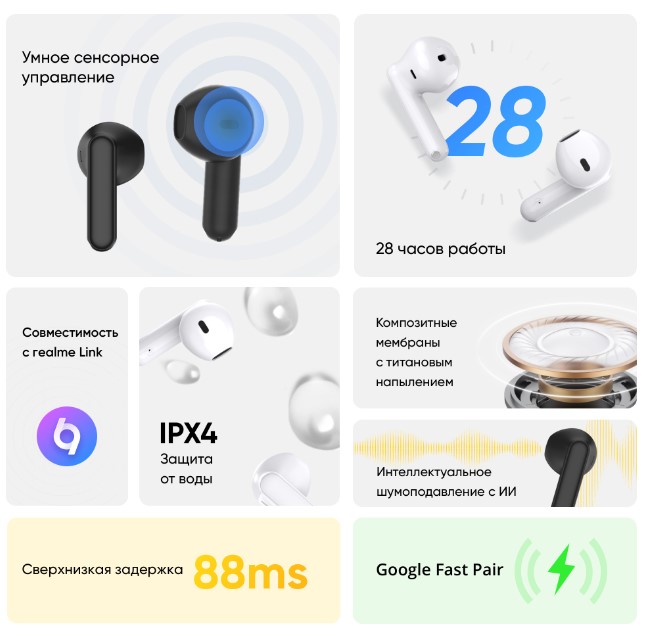 Беспроводные наушники Realme Buds T01