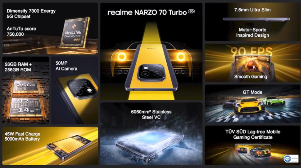 Realme NARZO 70 Turbo 5G