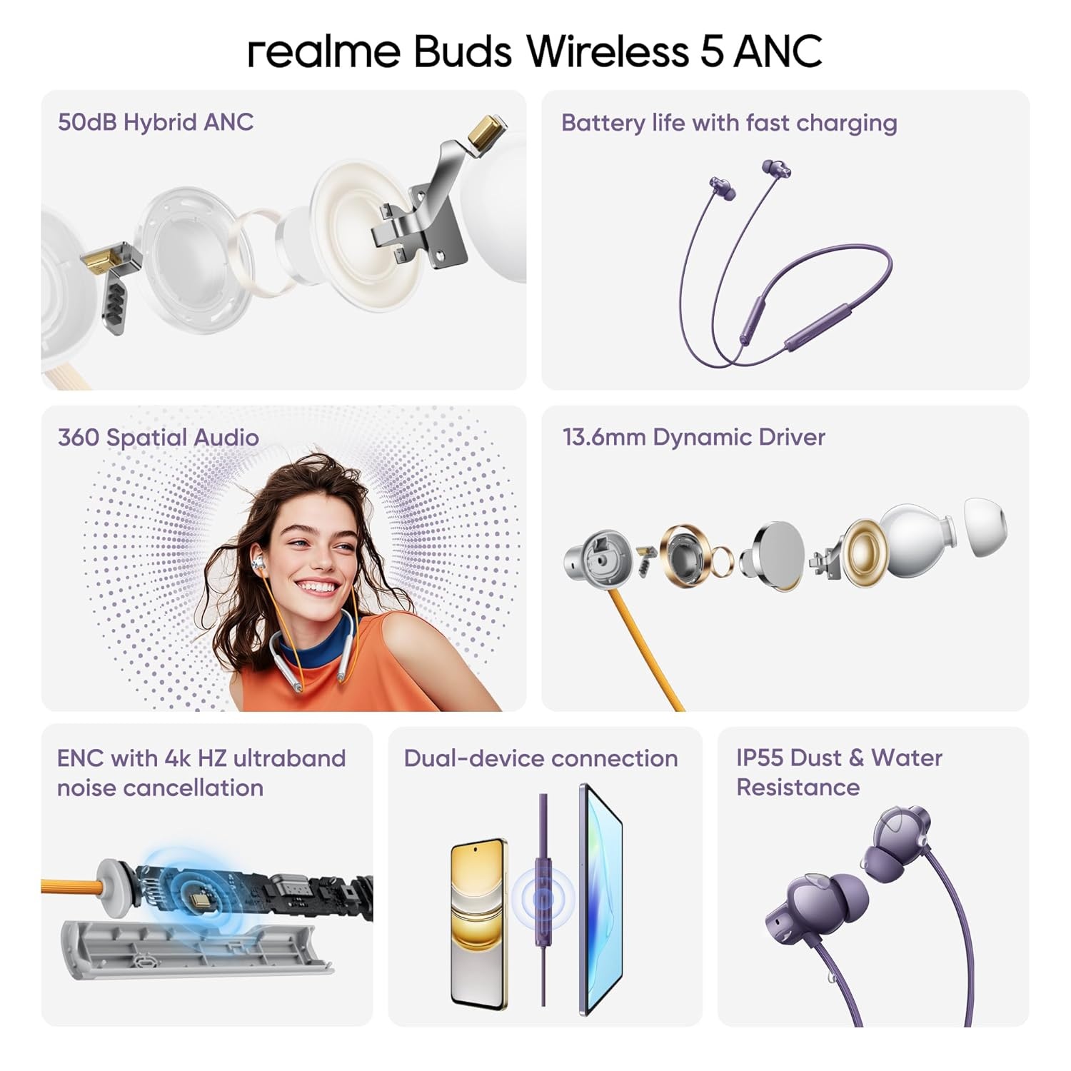 Представлены беспроводные наушники Realme Buds Wireless 5 ANC с шумоподавлением 