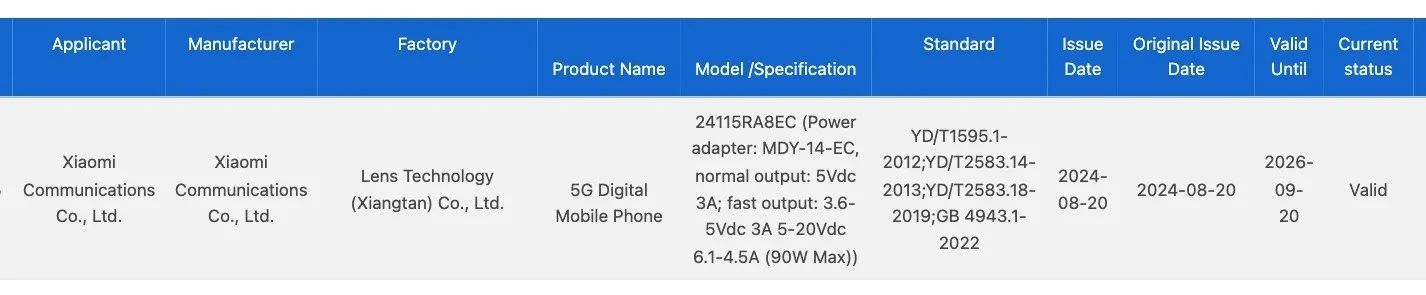 Новый Redmi Note 14 Pro проходит сертификацию 3C