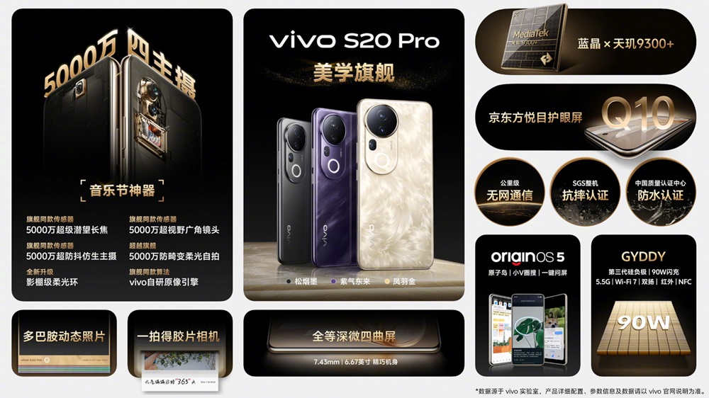 Представлены новые Vivo S20 и S20 Pro