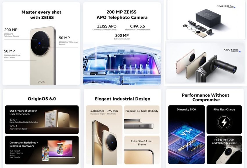 Vivo X300 Pro
