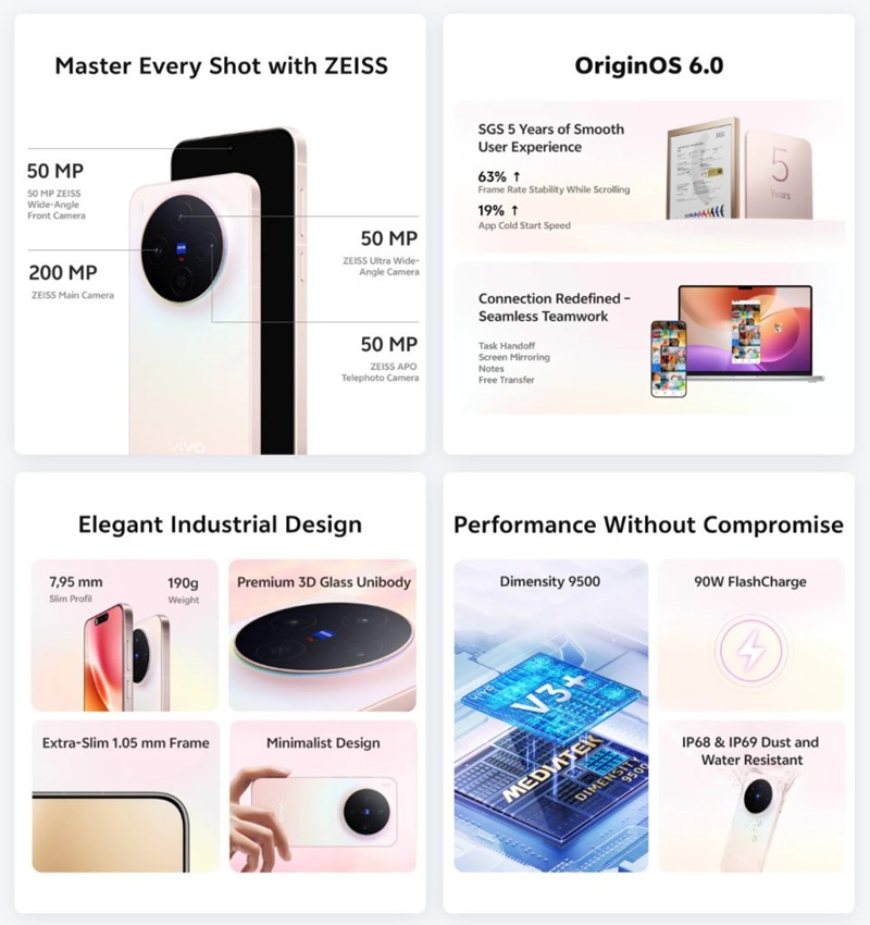 Vivo X300
